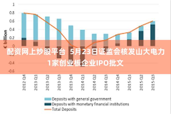 配资网上炒股平台  5月23日证监会核发山大电力1家创业板企业IPO批文
