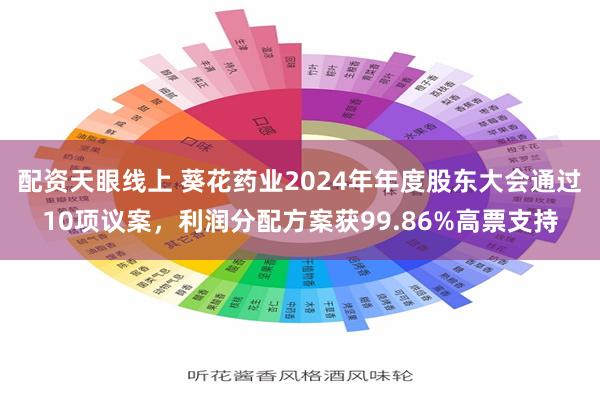 配资天眼线上 葵花药业2024年年度股东大会通过10项议案，利润分配方案获99.86%高票支持