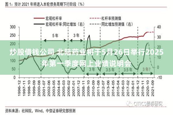 炒股借钱公司 北陆药业将于5月26日举行2025年第一季度网上业绩说明会
