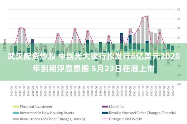 武汉配资炒股 中国光大银行拟发行6亿美元2028年到期浮息票据 5月23日在港上市