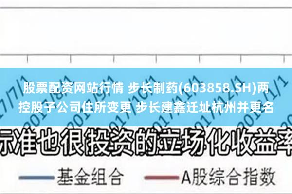 股票配资网站行情 步长制药(603858.SH)两控股子公司住所变更 步长建鑫迁址杭州并更名