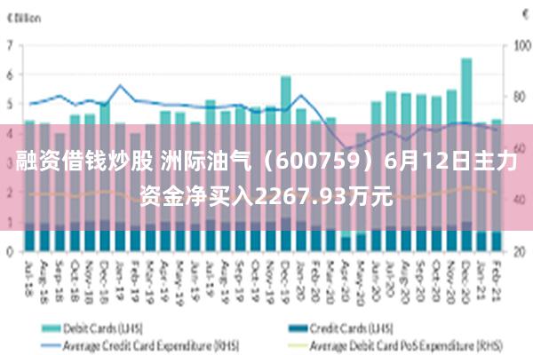 融资借钱炒股 洲际油气（600759）6月12日主力资金净买入2267.93万元