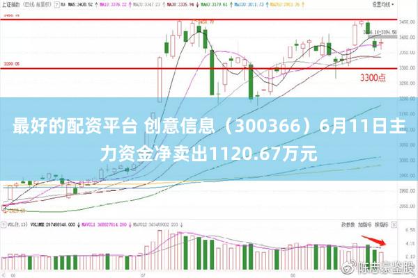 最好的配资平台 创意信息（300366）6月11日主力资金净卖出1120.67万元