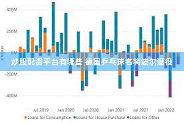 炒股配资平台有哪些 德国乒乓球名将波尔退役