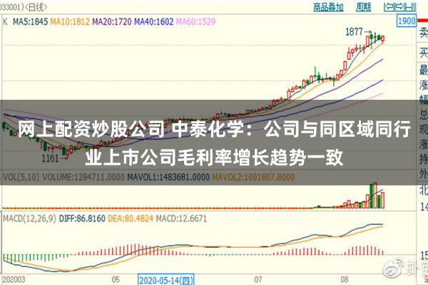 网上配资炒股公司 中泰化学：公司与同区域同行业上市公司毛利率增长趋势一致