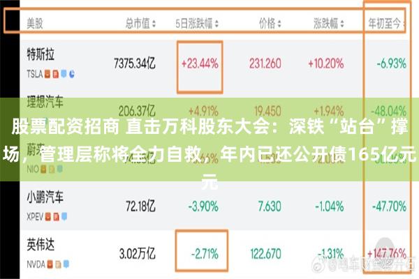 股票配资招商 直击万科股东大会：深铁“站台”撑场，管理层称将全力自救，年内已还公开债165亿元