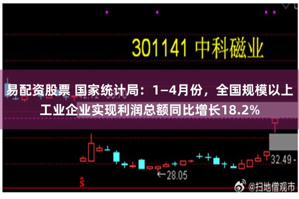 易配资股票 国家统计局：1—4月份，全国规模以上工业企业实现利润总额同比增长18.2%