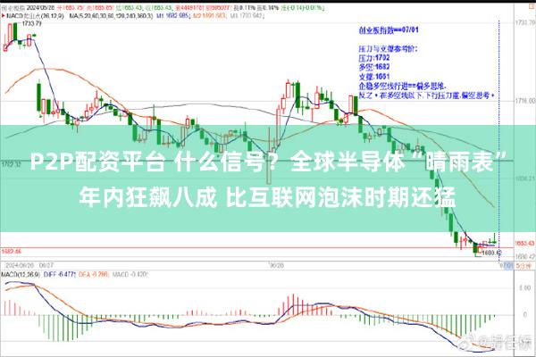 P2P配资平台 什么信号？全球半导体“晴雨表”年内狂飙八成 比互联网泡沫时期还猛