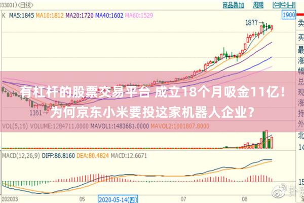 有杠杆的股票交易平台 成立18个月吸金11亿！为何京东小米要投这家机器人企业？