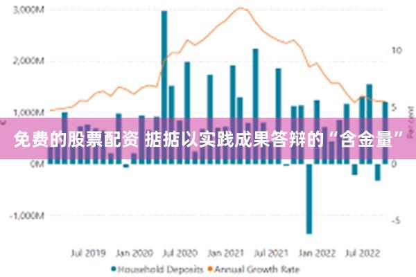 免费的股票配资 掂掂以实践成果答辩的“含金量”