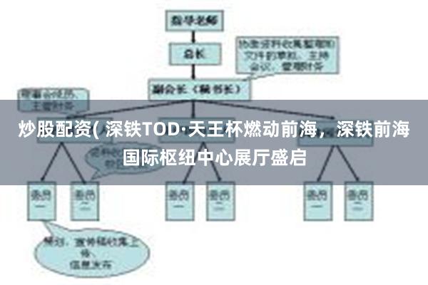 炒股配资( 深铁TOD·天王杯燃动前海，深铁前海国际枢纽中心展厅盛启