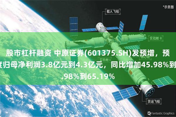 股市杠杆融资 中原证券(601375.SH)发预增，预计半年度归母净利润3.8亿元到4.3亿元，同比增加45.98%到65.19%