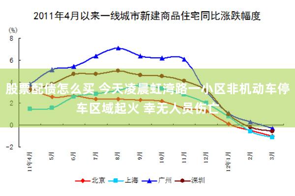 股票配债怎么买 今天凌晨虹湾路一小区非机动车停车区域起火 幸无人员伤亡