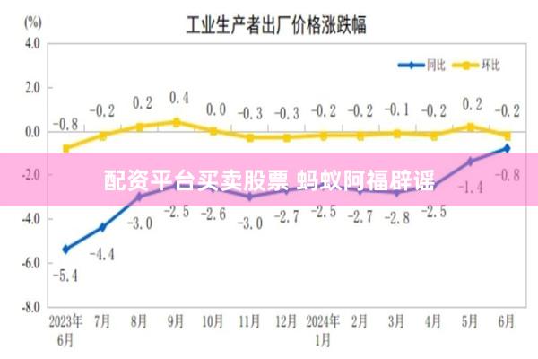 配资平台买卖股票 蚂蚁阿福辟谣