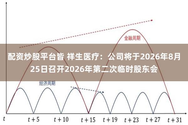配资炒股平台皆 祥生医疗：公司将于2026年8月25日召开2026年第二次临时股东会