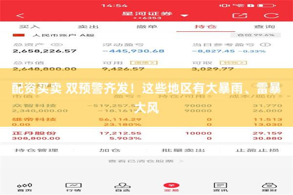 配资买卖 双预警齐发！这些地区有大暴雨、雷暴大风