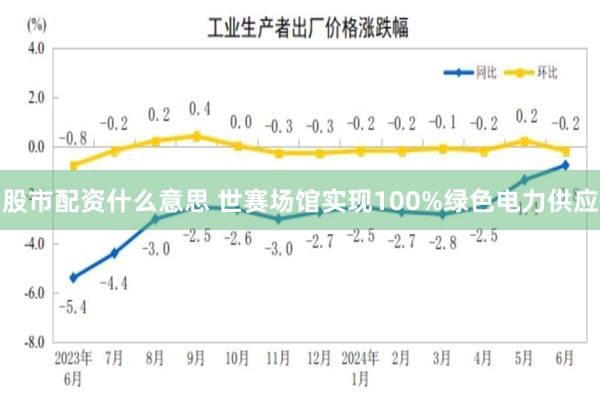 股市配资什么意思 世赛场馆实现100%绿色电力供应