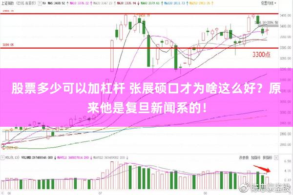 股票多少可以加杠杆 张展硕口才为啥这么好？原来他是复旦新闻系的！