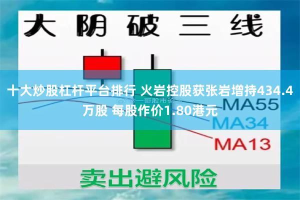 十大炒股杠杆平台排行 火岩控股获张岩增持434.4万股 每股作价1.80港元